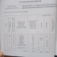 Продам квартиру, Индустриальный просп. , 2  ком., 54 м², советский ремонт 