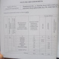 Продам квартиру, Индустриальный просп. , 2  ком., 54 м², советский ремонт 