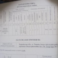 Продам квартиру, Индустриальный просп. , 2  ком., 54 м², советский ремонт 