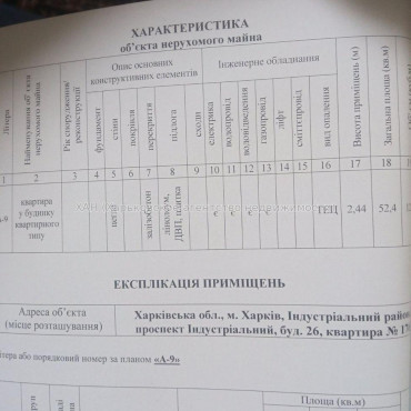Продам квартиру, Индустриальный просп. , 2  ком., 54 м², советский ремонт 