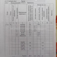 Продам квартиру, Амосова ул. , 34 , 4  ком., 86 м², капитальный ремонт 