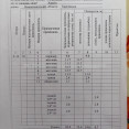 Продам квартиру, Амосова ул. , 34 , 4  ком., 86 м², капитальный ремонт 
