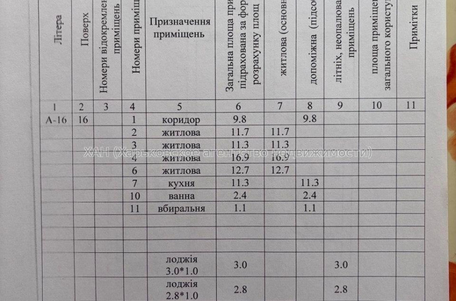 Продам квартиру, Амосова ул. , 34 , 4  ком., 86 м², капитальный ремонт 