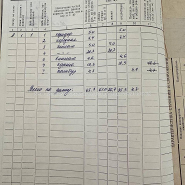 Продам дом, Волынская ул. , 65 м², 3.60 сот., капитальный ремонт 