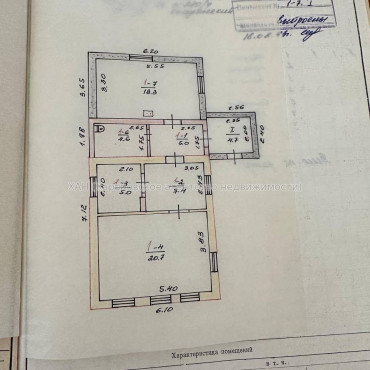 Продам дом, Волынская ул. , 65 м², 3.60 сот., капитальный ремонт 