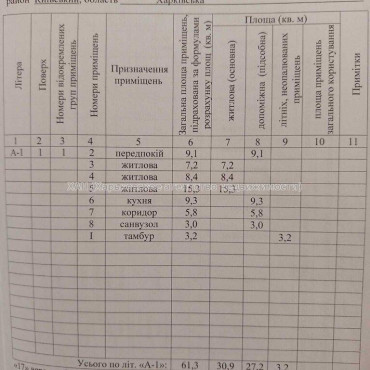 Продам дом, Лазковский пер. , 61.30 м², 4.60 сот., советский ремонт 