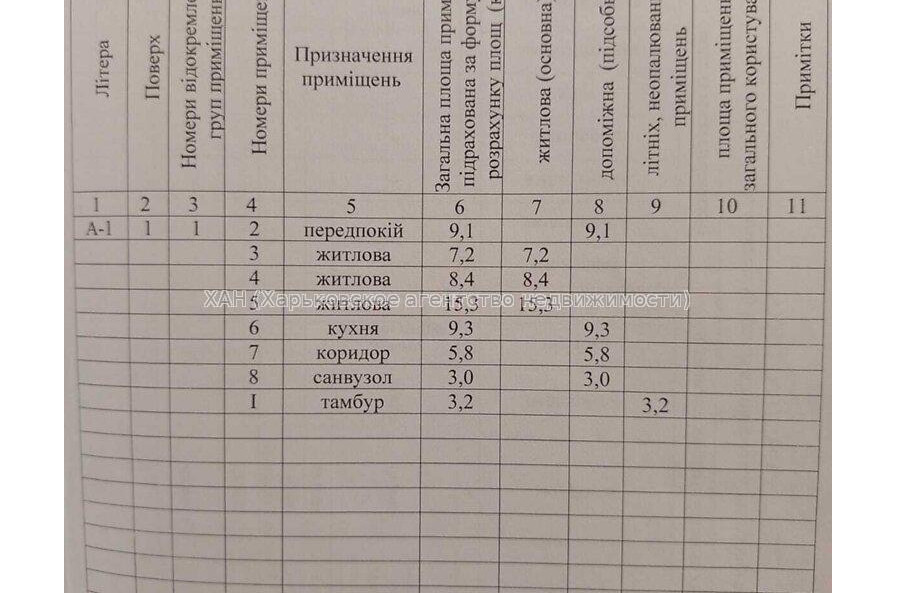 Продам дом, Лазковский пер. , 61.30 м², 4.60 сот., советский ремонт 