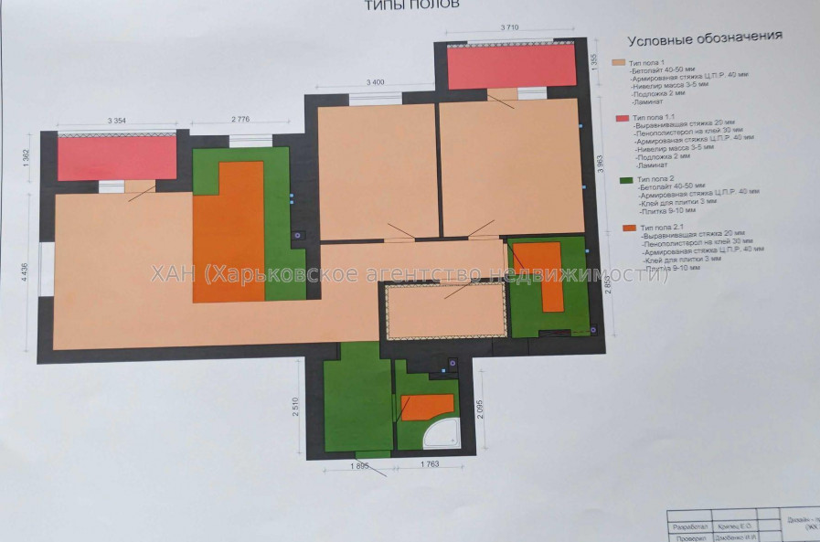 Продам квартиру, Лисаветинская ул. , 3  ком., 97 м², евроремонт 