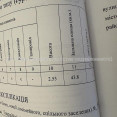 Продам квартиру, Гвардейцев Широнинцев ул. , 1  ком., 44 м², без внутренних работ 