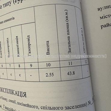 Продам квартиру, Гвардейцев Широнинцев ул. , 1  ком., 44 м², без внутренних работ 