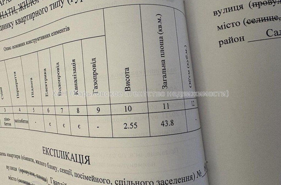 Продам квартиру, Гвардейцев Широнинцев ул. , 1  ком., 44 м², без внутренних работ 