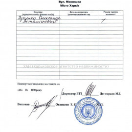 Продам квартиру, Монюшко ул. , 1  ком., 28.10 м², советский ремонт