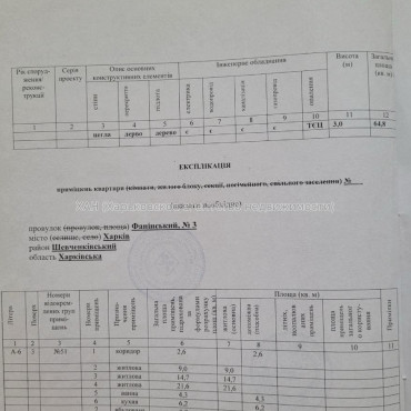 Продам квартиру, Фанинский пер. , 3 , 2 кім., 65 м², авторский дизайн 