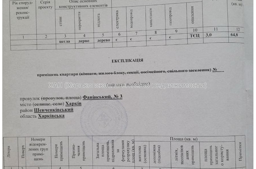 Продам квартиру, Фанинский пер. , 3 , 2 кім., 65 м², авторский дизайн 