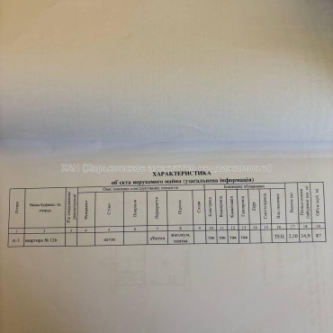 Продам квартиру, Аскольдовская ул. , 2 кім., 34 м², советский ремонт 
