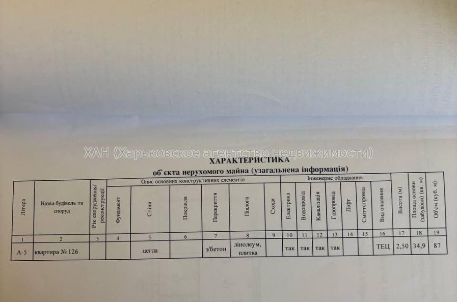 Продам квартиру, Аскольдовская ул. , 2 кім., 34 м², советский ремонт 