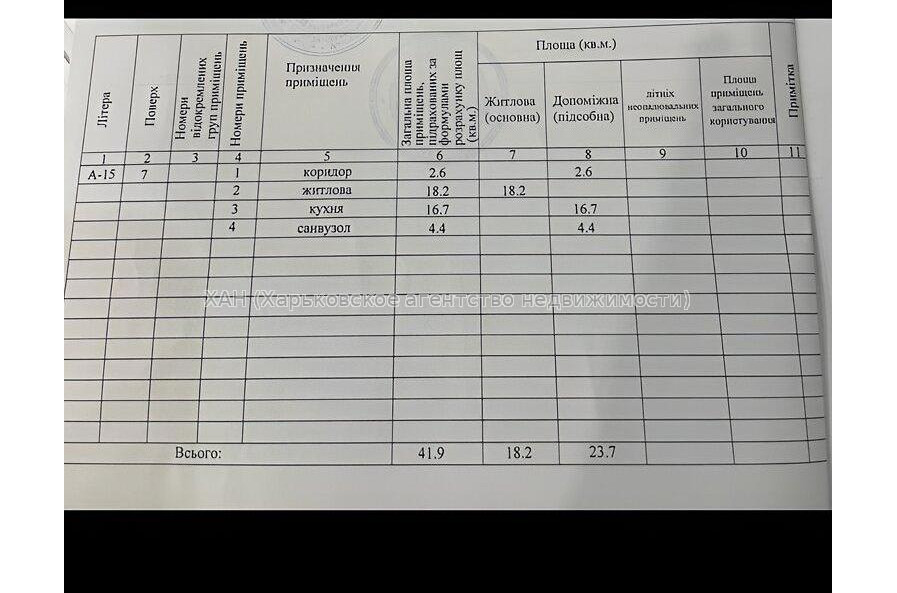 Продам квартиру, Полтавский Шлях ул. , 1 кім., 41.90 м², без ремонта 
