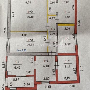 Продам будинок, 70 м², 12 соток, советский ремонт 