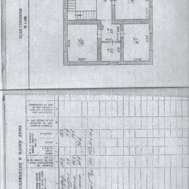 Продам дом, Тираспольская ул. , 210 м², 6 сот., капитальный ремонт 