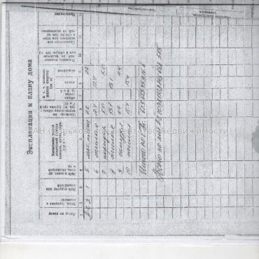 Продам дом, Тираспольская ул. , 210 м², 6 сот., капитальный ремонт 