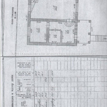 Продам дом, Тираспольская ул. , 210 м², 6 сот., капитальный ремонт 