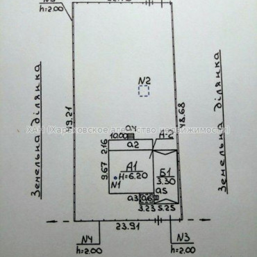 Продам будинок, 243 м², 12 соток, без отделочных работ 