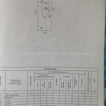 Продам дом, Любови Малой  просп. , 120 м², 3.70 сот., косметический ремонт 