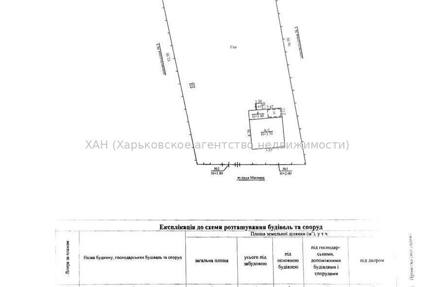 Продам будинок, 6 , 53 м², 10 соток, советский ремонт 