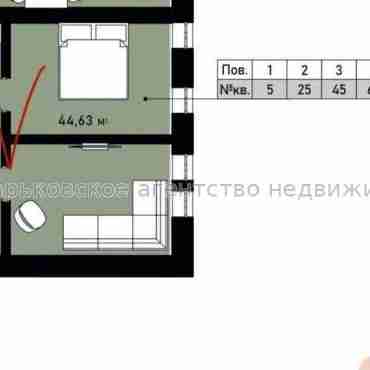 Продам квартиру, Московский просп. , 2  ком., 44 м², без ремонта 