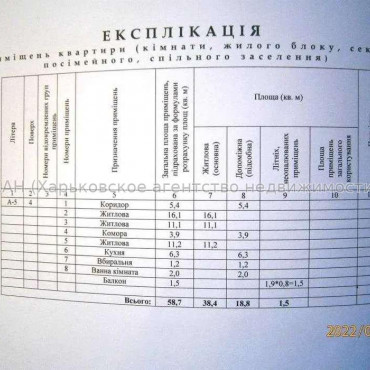 Продам квартиру, Байрона пр-т , 3 кім., 58 м², советский ремонт 