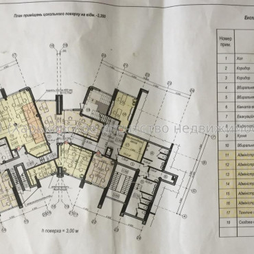 Сдам нежилую недвижимость, объект сервиса , 6  ком., 400 м²