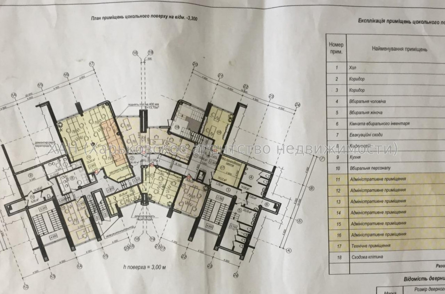 Сдам нежилую недвижимость, объект сервиса , 6  ком., 400 м²