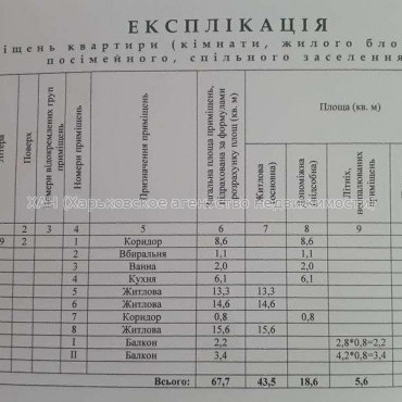 Продам квартиру, Амосова ул. , 3  ком., 67 м², косметический ремонт 