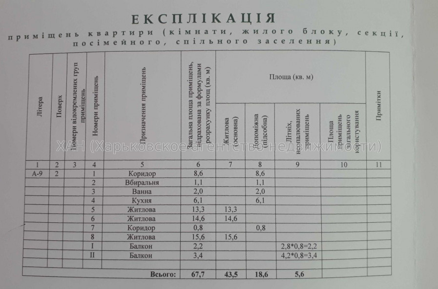 Продам квартиру, Амосова ул. , 3  ком., 67 м², косметический ремонт 