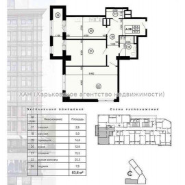 Продам квартиру, Московский просп. , 2  ком., 84 м², без внутренних работ