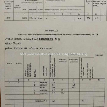Продам квартиру, Барабашова академика ул. , 3 кім., 58.20 м², без отделочных работ 