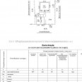 Продам дом, Сахарная ул. , 109 м², 7 сот., без отделочных работ 