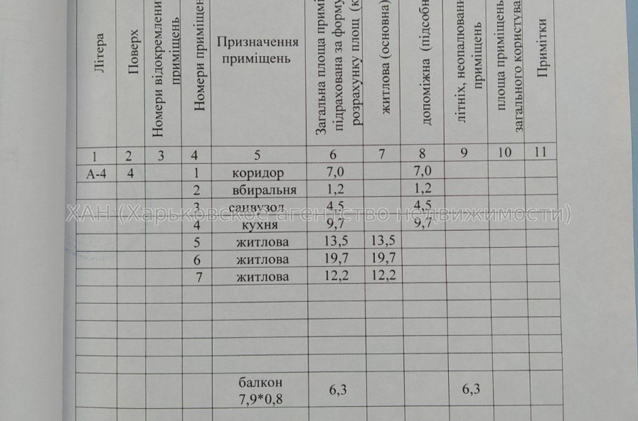 Продам квартиру, Аэрофлотская ул. , 3 кім., 75 м², косметический ремонт 