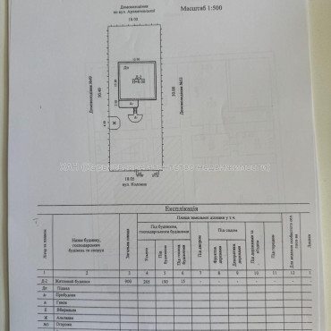 Продам дом, Колонная ул. , 51 , 361 м², 9 сот., авторский дизайн 
