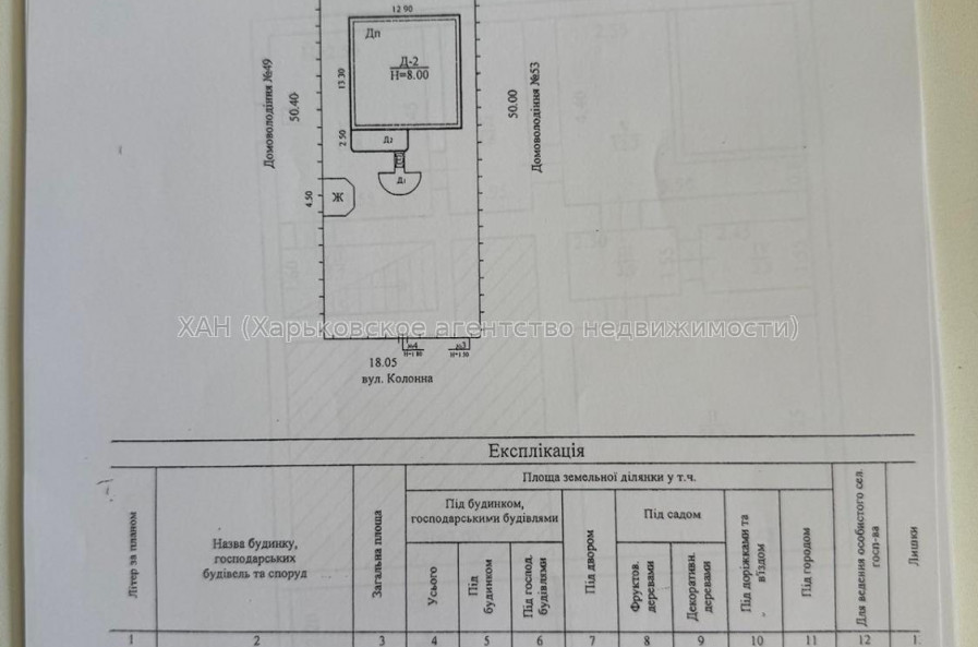 Продам дом, Колонная ул. , 51 , 361 м², 9 сот., авторский дизайн 