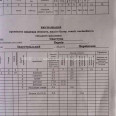 Продам квартиру, Свистуна ул. , 2  ком., 43 м², советский ремонт 