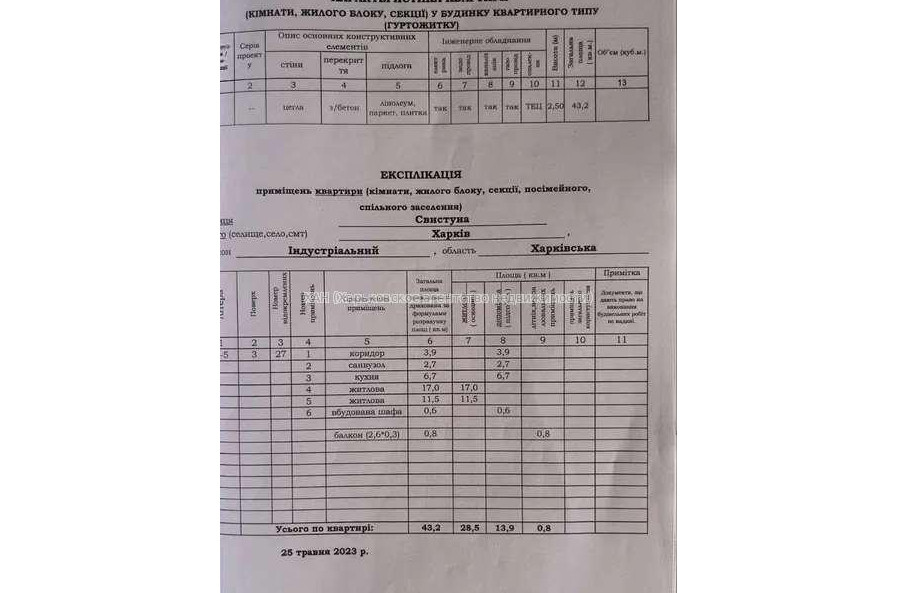Продам квартиру, Свистуна ул. , 2  ком., 43 м², советский ремонт 
