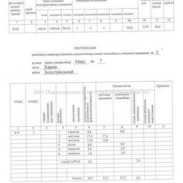 Продам квартиру, Мира ул. , 2  ком., 56 м², без внутренних работ 